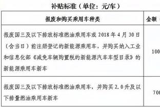 雷竞技网页版登陆